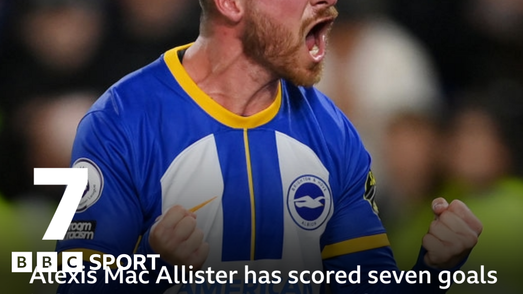 Brighton V Southampton: Pick Of The Match Stats - BBC Sport