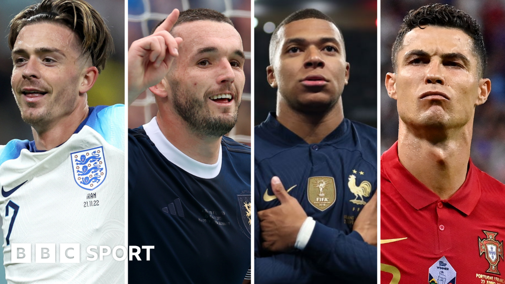 Take our quiz and find out which Euros star you are
