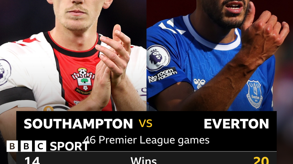 S﻿outhampton v Everton: Head to head record - BBC Sport