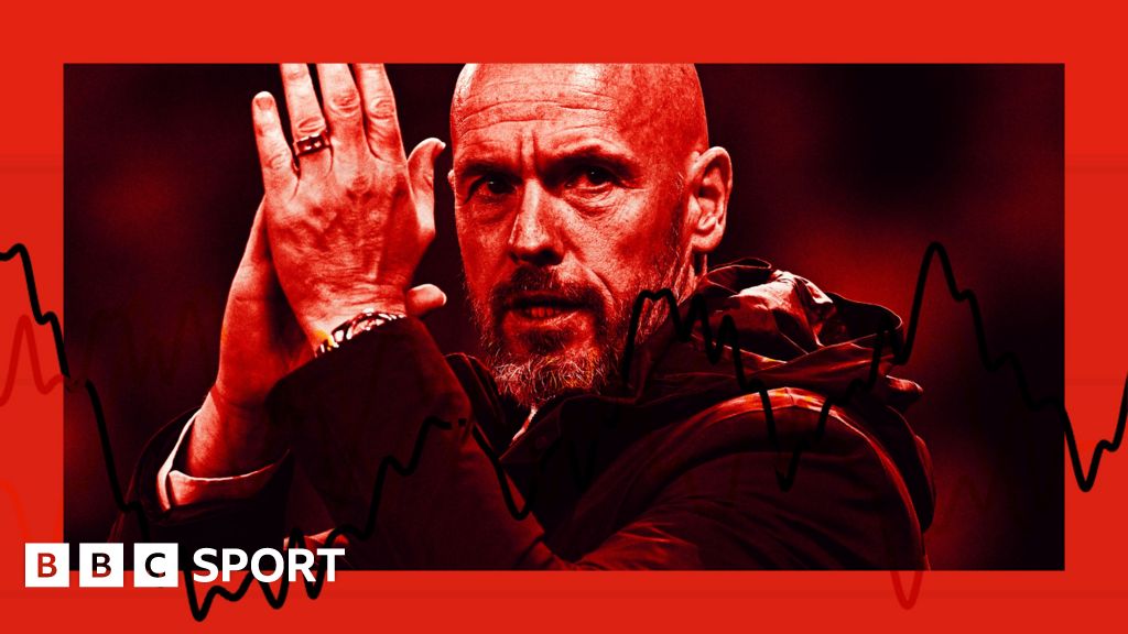 Ten Hag and Man Utd - what do the stats tell us?