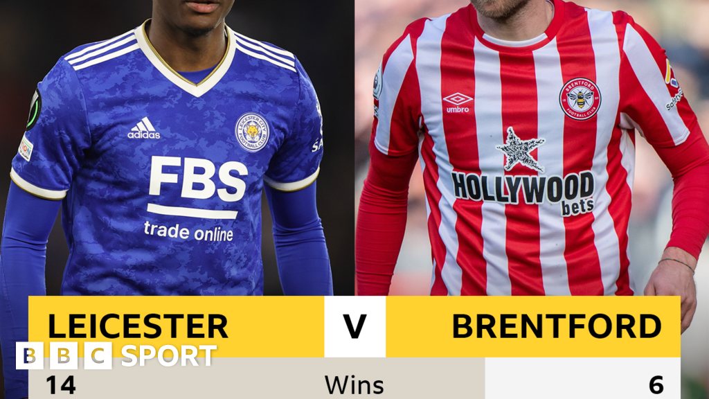 Leicester V Brentford: Head-to-head Record - BBC Sport