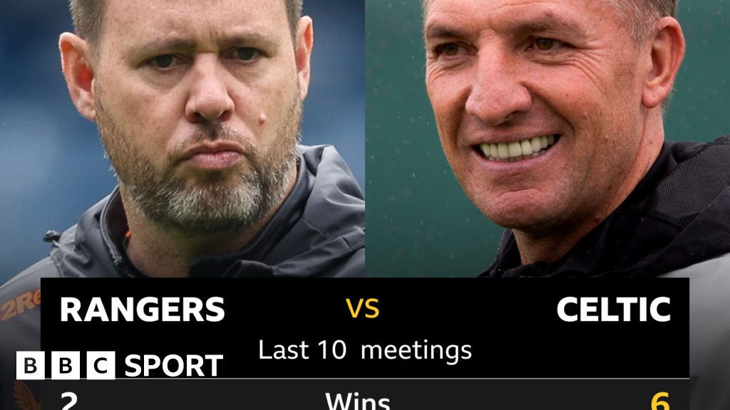 Celtic - BBC Sport