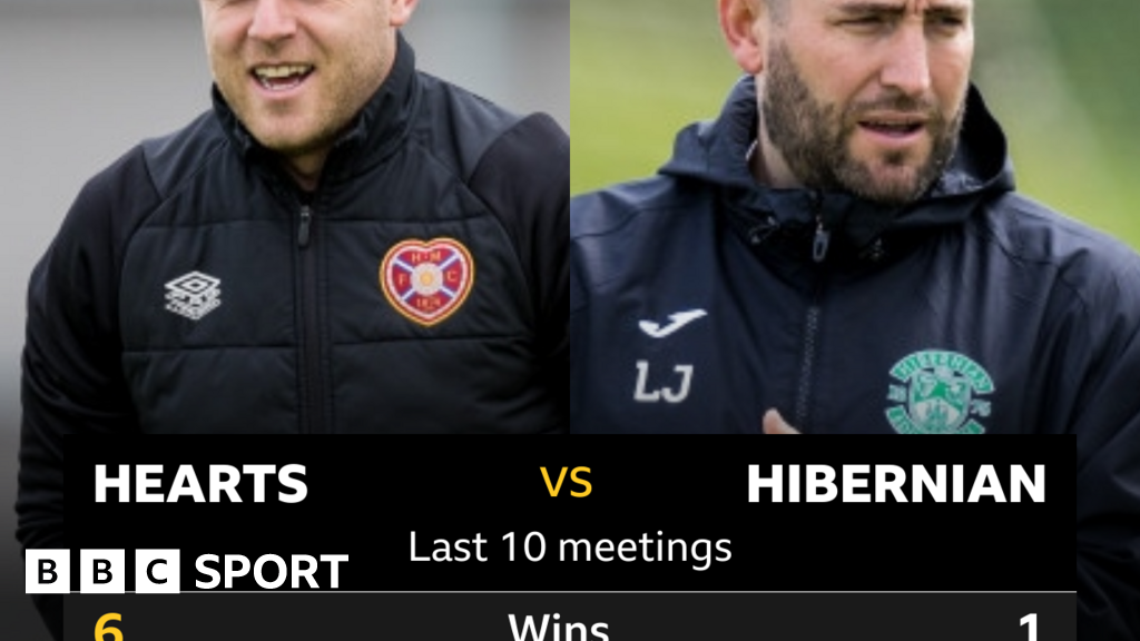 Hearts V Hibs: Pick Of The Stats - BBC Sport