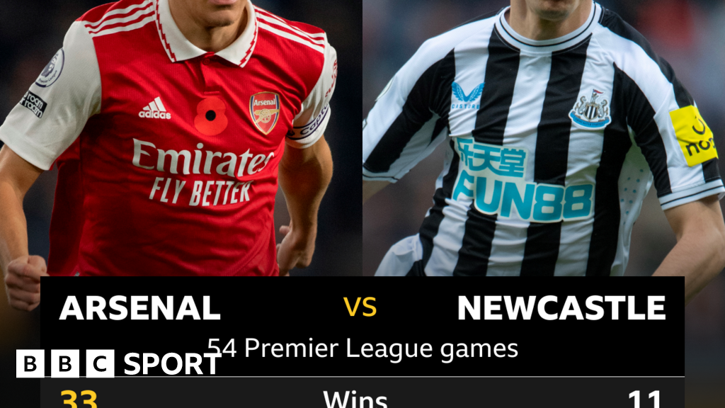 Arsenal V Newcastle: Head-to-head Stats - BBC Sport