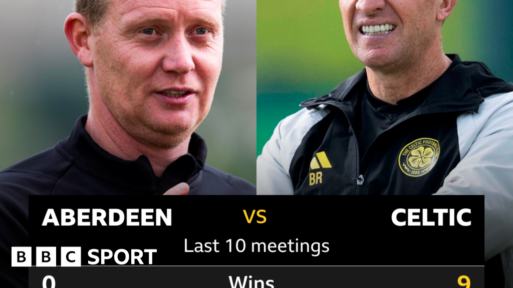 Aberdeen V Celtic: Pick Of The Stats - BBC Sport