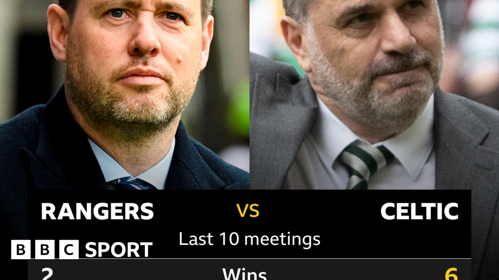 Rangers v Celtic Pick of the stats BBC Sport