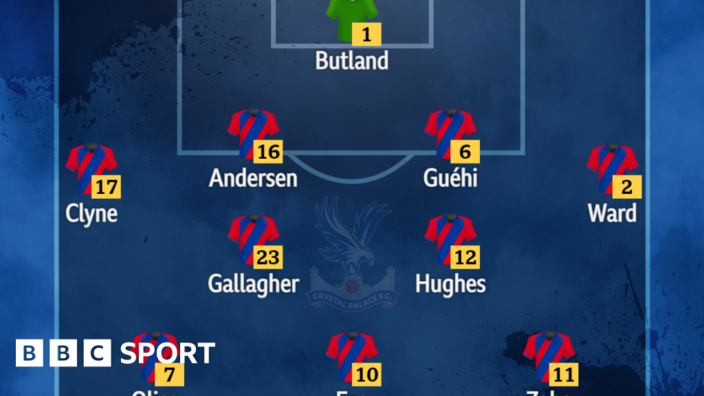 Crystal Palace v Watford confirmed team news BBC Sport