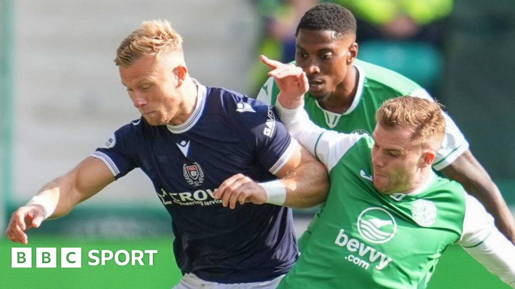 Dundee Battles Hibernian in Premiership Match