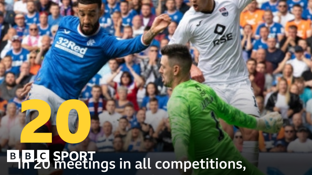 Rangers' Relentless Ross County Record - BBC Sport