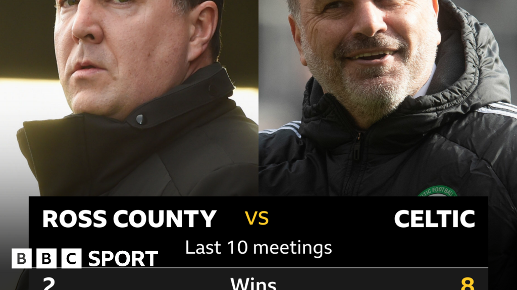 Ross County V Celtic: Pick Of The Stats - BBC Sport