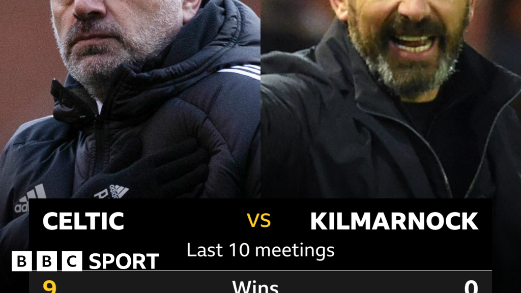 Celtic v Kilmarnock Pick of the stats BBC Sport