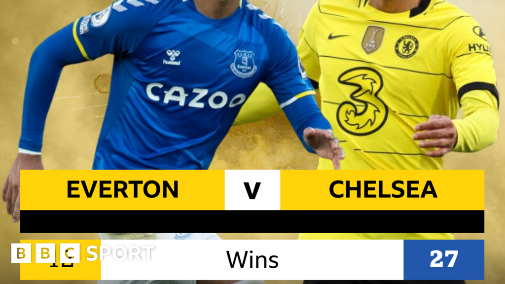 Everton V Chelsea: Head-to-head Record - BBC Sport