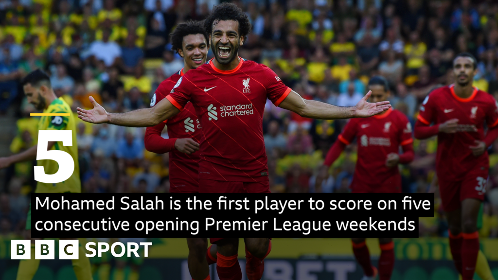 Mohamed Salah First To Score On Five Premier League Opening Weekends ...