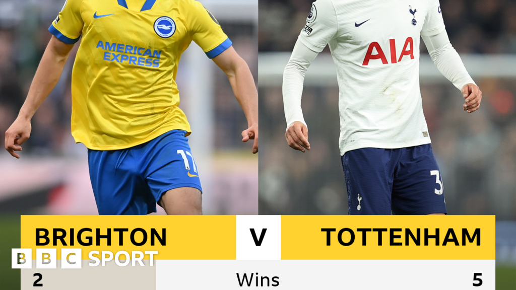 Brighton V Tottenham: Head-to-head Record - BBC Sport