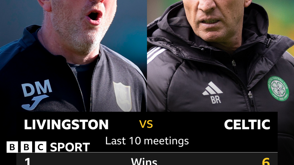 Livingston V Celtic: Pick Of The Stats - BBC Sport