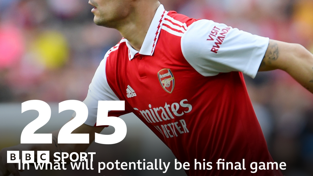 Arsenal v Wolves Pick of the match stats BBC Sport