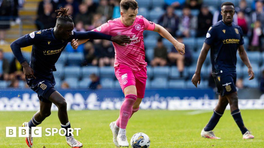 Hearts V Dundee: Team News - BBC Sport