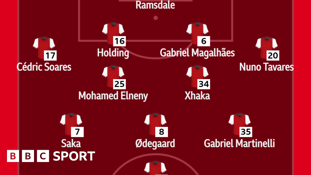 Arsenal V Everton: Confirmed Team News - BBC Sport