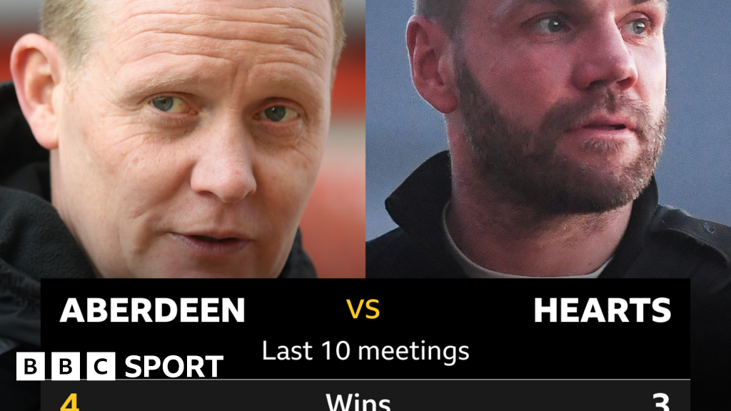 Aberdeen v Hearts: Pick of the stats - BBC Sport