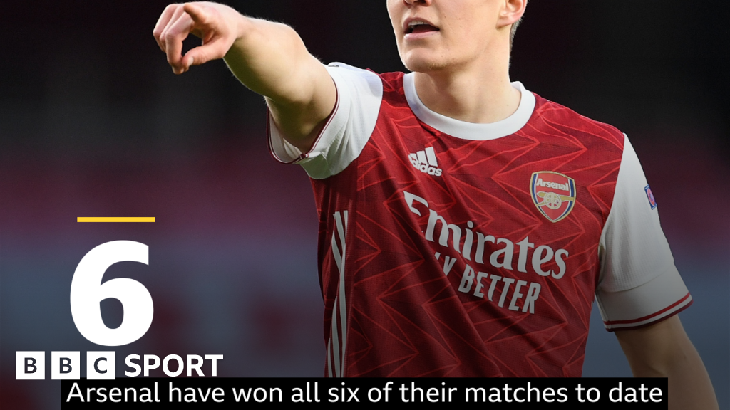 Zurich v Arsenal Pick of the stats BBC Sport