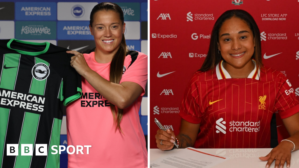 Women’s Super League: How is the transfer window developing?