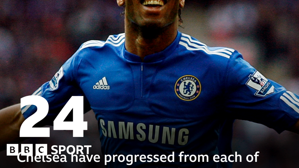 Chelsea V Man City Pick Of The Stats BBC Sport chelsea-v-man-city-pick-of-the-stats-bbc-sport