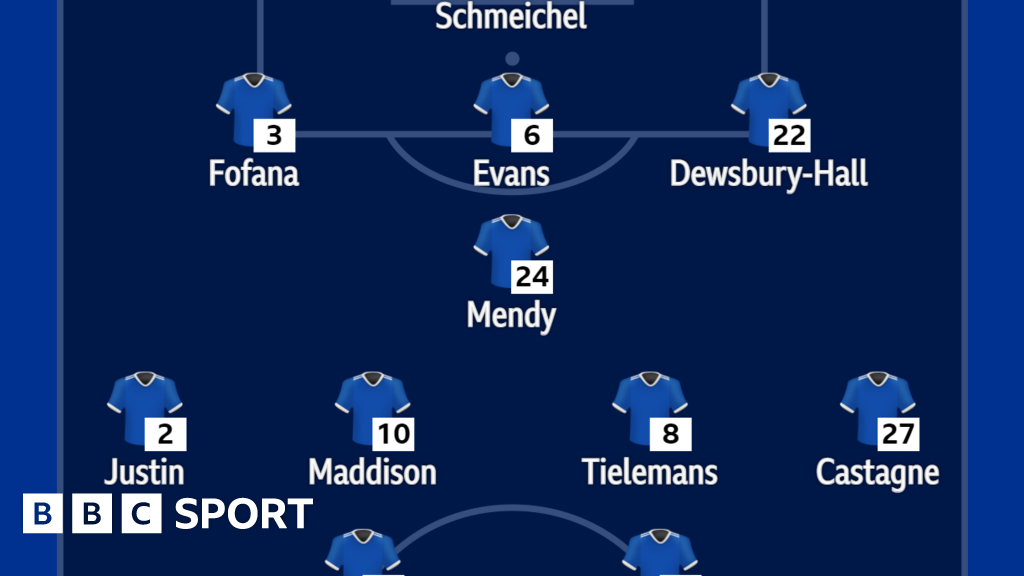 Leicester V Southampton: Confirmed Team News - BBC Sport