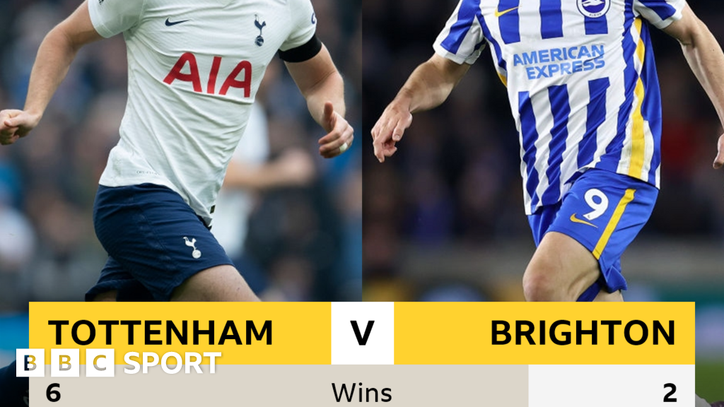 Tottenham V Brighton: Head-to-head Record - BBC Sport