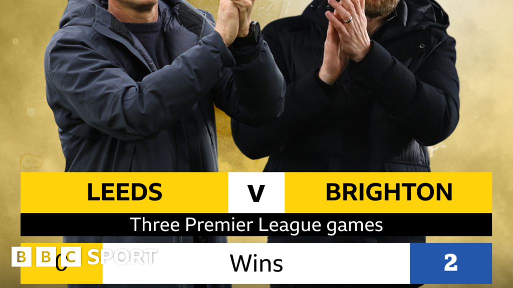 Leeds V Brighton: Head-to-head Record - BBC Sport