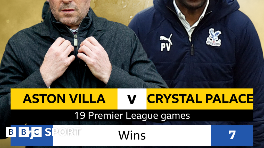 Aston Villa V Crystal Palace Head-to-head Record - BBC Sport