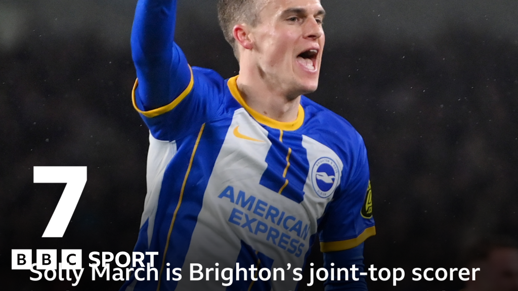 Brighton Vs Brentford: Pick Of The Match Stats - BBC Sport