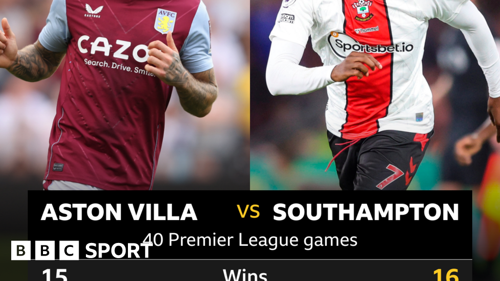 Aston Villa v Southampton: Pick of the stats - BBC Sport