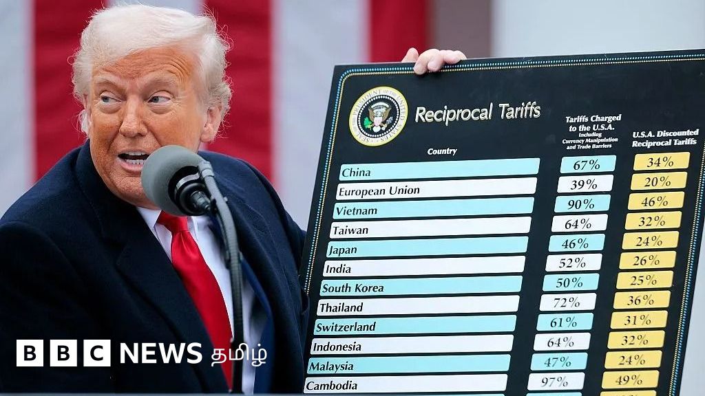 100 ஆண்டுகளில் இல்லாத அளவு வரி விதித்த அமெரிக்கா: எளிய விளக்கம் – 7  கேள்விகளும் அதற்கான பதில்களும்