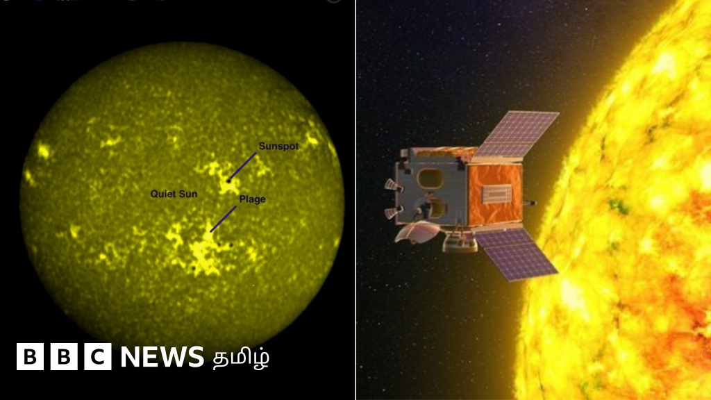 ஆதித்யா எல்1 எடுத்த முழு வட்ட புகைப்படங்கள் சூரியன் குறித்து அளிக்கக்கூடிய முக்கிய தகவல்கள்