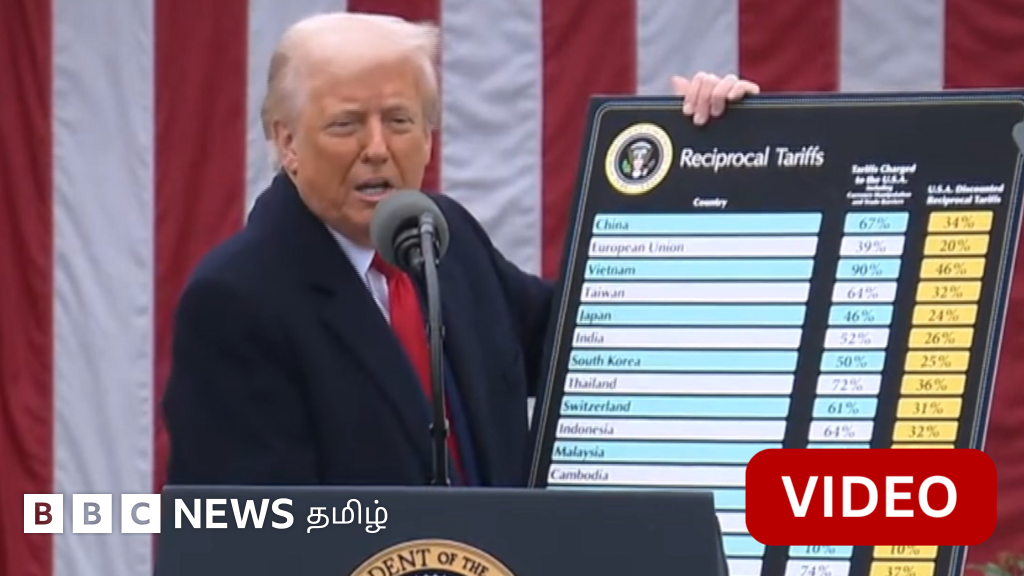 100 நாடுகளுக்கு அதிர்ச்சி அளித்தாரா டிரம்ப்? - இந்தியா இலங்கைக்கு எவ்வளவு வரி?-  முழு விவரம்