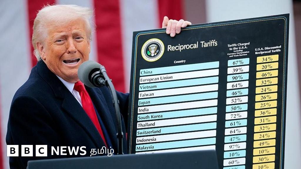 உலக நாடுகளுக்கு டிரம்ப் விதித்த வரியை ரத்து செய்த அமெரிக்க உச்சநீதிமன்றம்