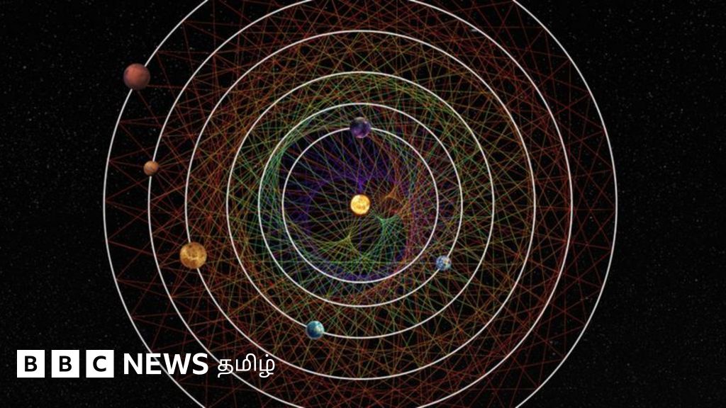 புதிய சூரிய குடும்பம் கண்டுபிடிப்பு: ஏலியன்கள் வாழ்வது பற்றி விஞ்ஞானிகள் கூறுவது என்ன?
