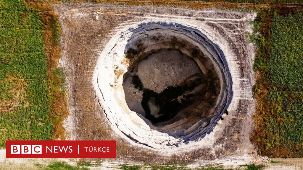 Konya'daki obruklar neyin işareti?