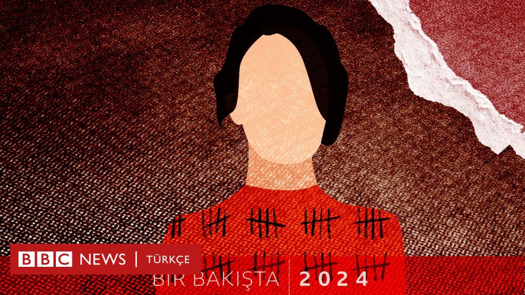 2024'te Türkiye'de Şüpheli Kadın Ölümleri ve Hukuki Süreçler