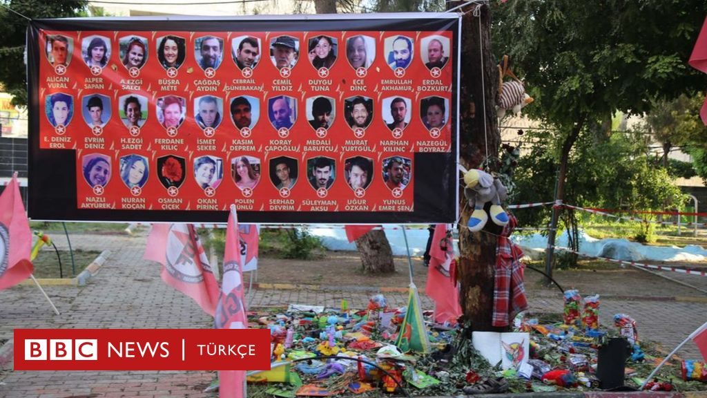 Dördüncü Yılında Suruçta Acılar Hâlâ Taze Bbc News Türkçe