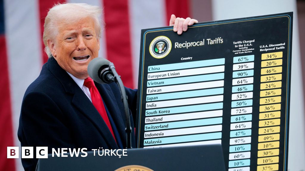 Temyiz mahkemesi Trump'ın gümrük vergilerinin geçici olarak devamına karar verdi