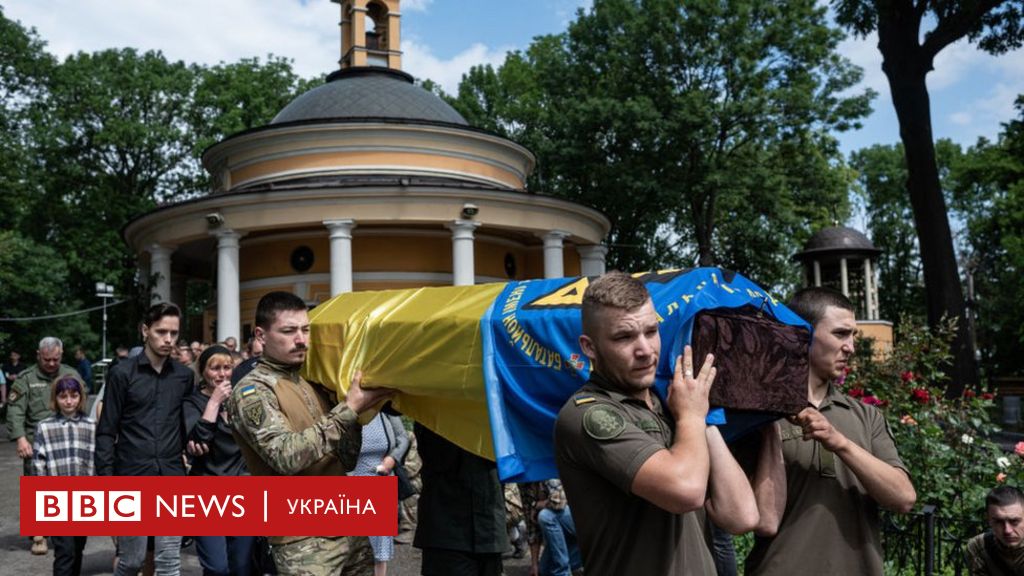 сколько погибло в украине украинцев