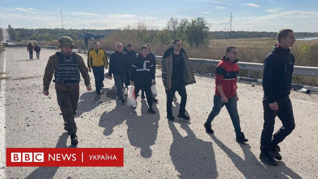 что будет с украинскими беженцами после войны