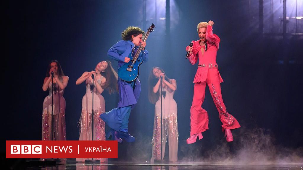 Євробачення-2025: український гурт Ziferblat пройшов у фінал конкурсу - BBC News Україна