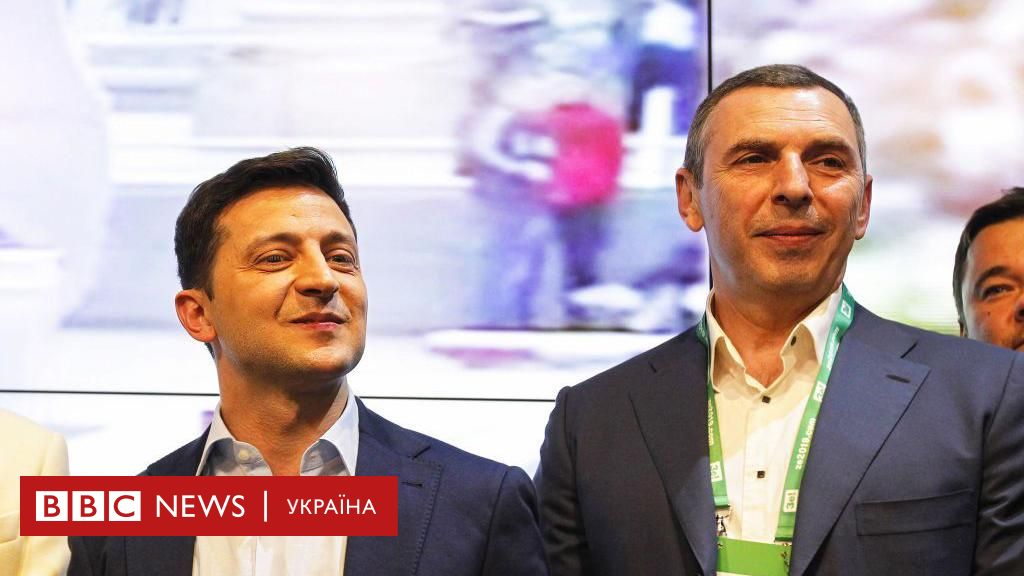 Release of Serhii Shefir.  What is known about President Zelenskyi’s friend and former business partner