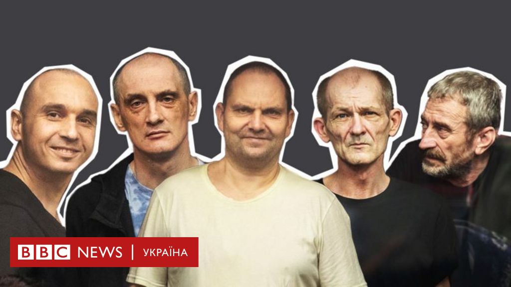 Мелітопольська п'ятірка: українців у Ростові засудили до 14 років ув'язнення - BBC News Україна
