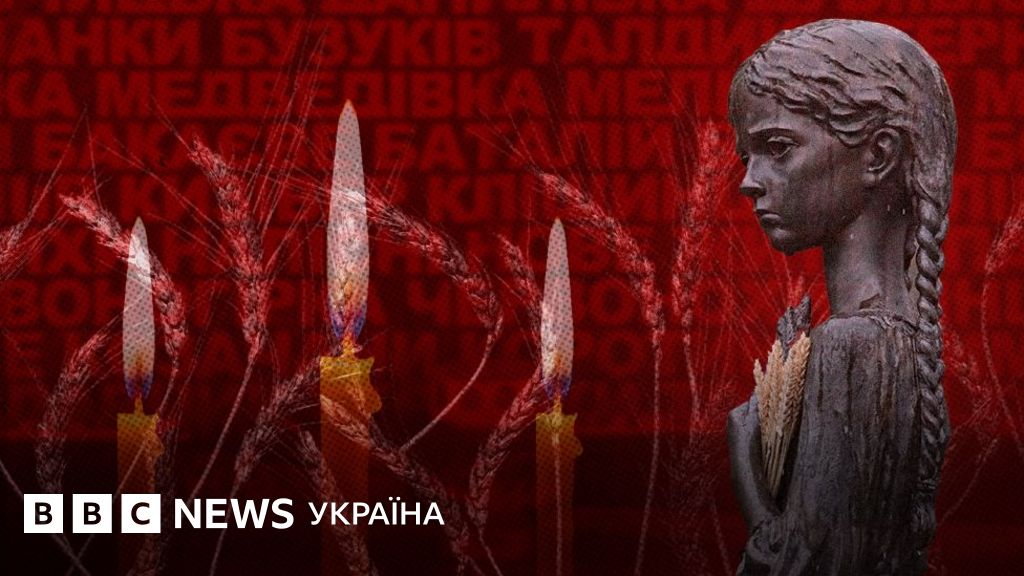Голодомор в Україні. Хронологія геноциду - BBC News Україна