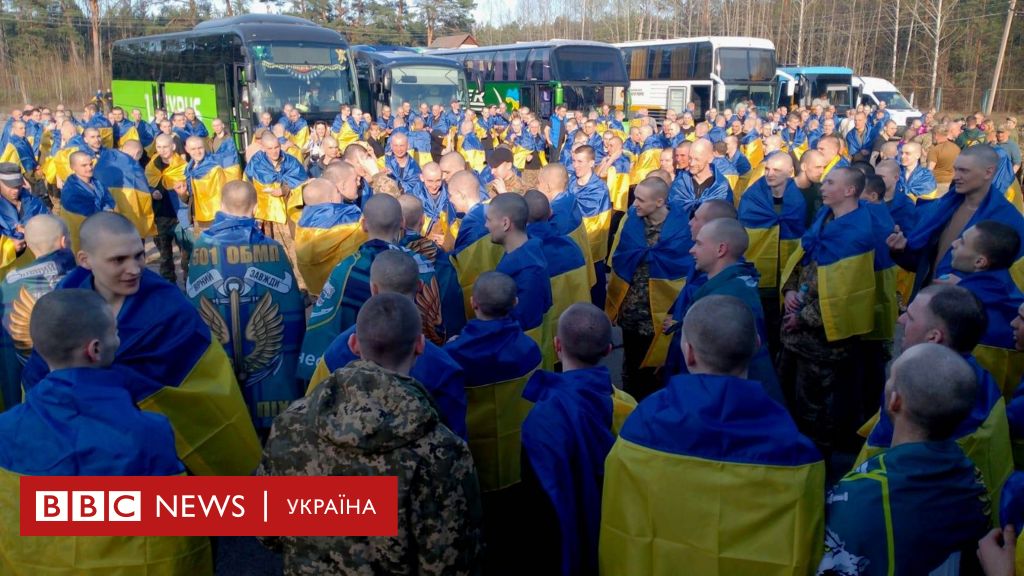 Великий обмін полоненими: Росія заявила про обмін 205 на 205 - BBC News Україна