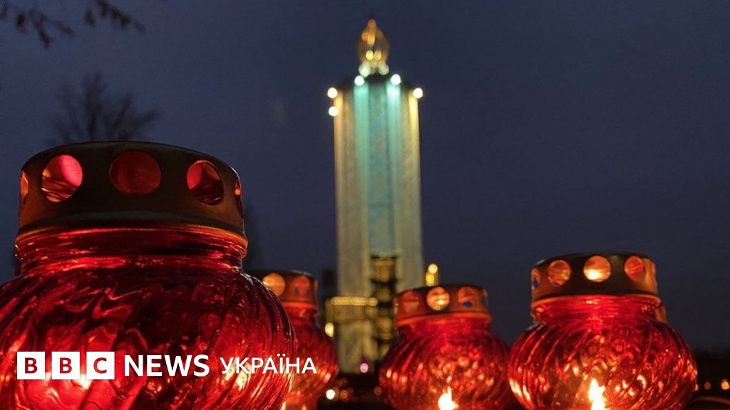 Голодомор в Україні: що маємо про нього пам'ятати - BBC News Україна