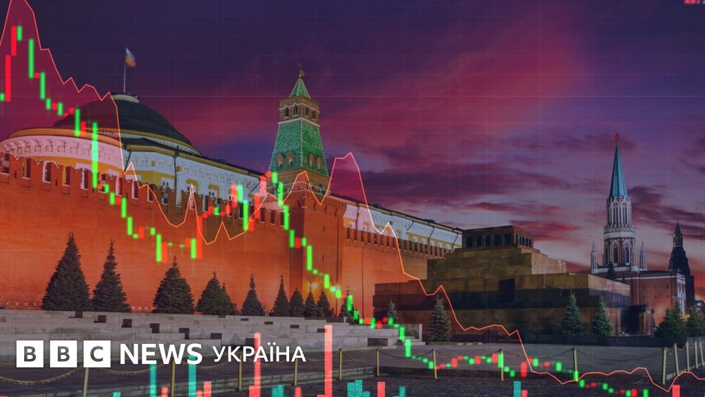Без якості та репутації. Куди рухається економіка Росії за пів року ...